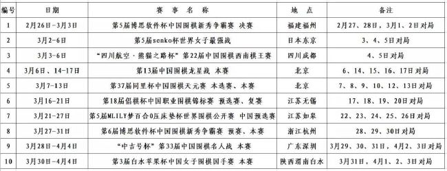 目前市面上已经存在多种HDR技术，但受限于研发能力、产业链协同等因素制约，存在标准不统一，终端呈现效果参差不齐；生态碎片化，部分技术方案专利费用高；制作难度大，缺少超高清片源等桎梏